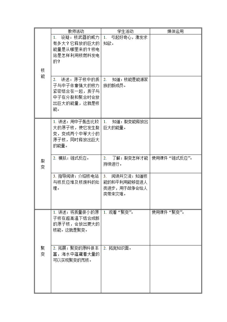 人教版九年级物理 22.2核能 教案.doc第2页