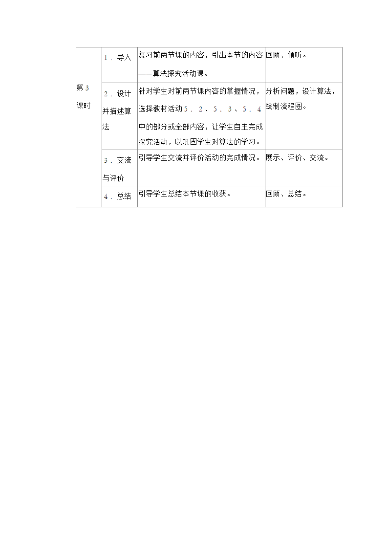 沪教版（2019）高中信息技术 必修1 项目五 描述洗衣机的洗衣流程——了解算法及其基本控制结构 教案（3课时）.doc第3页