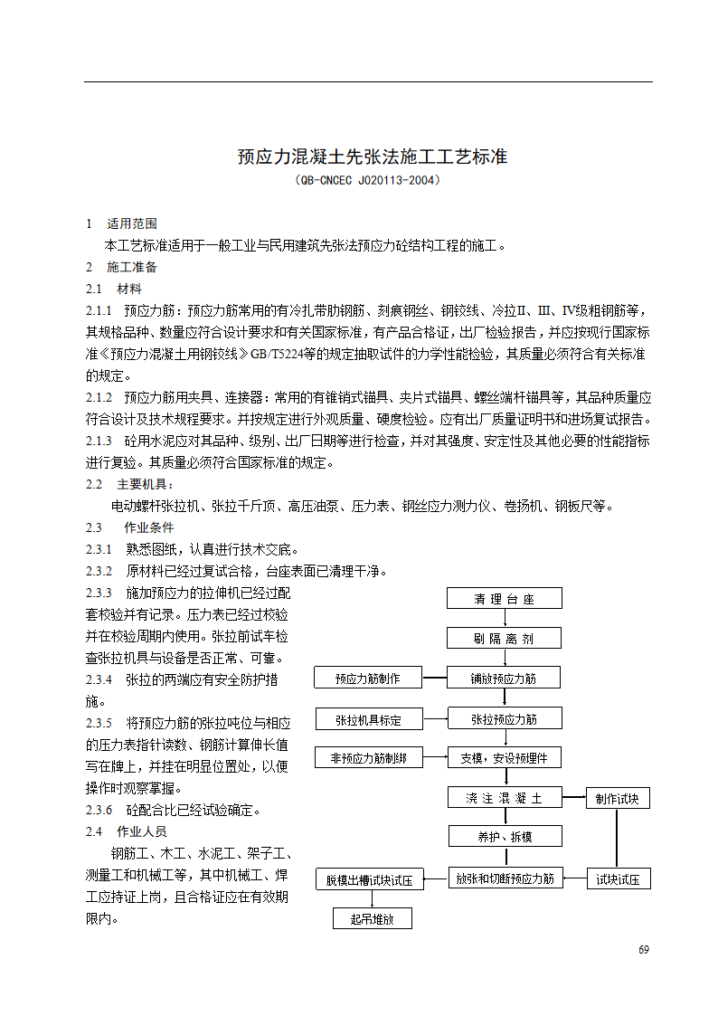 预应力混凝土先张法施工工艺标准.doc第1页