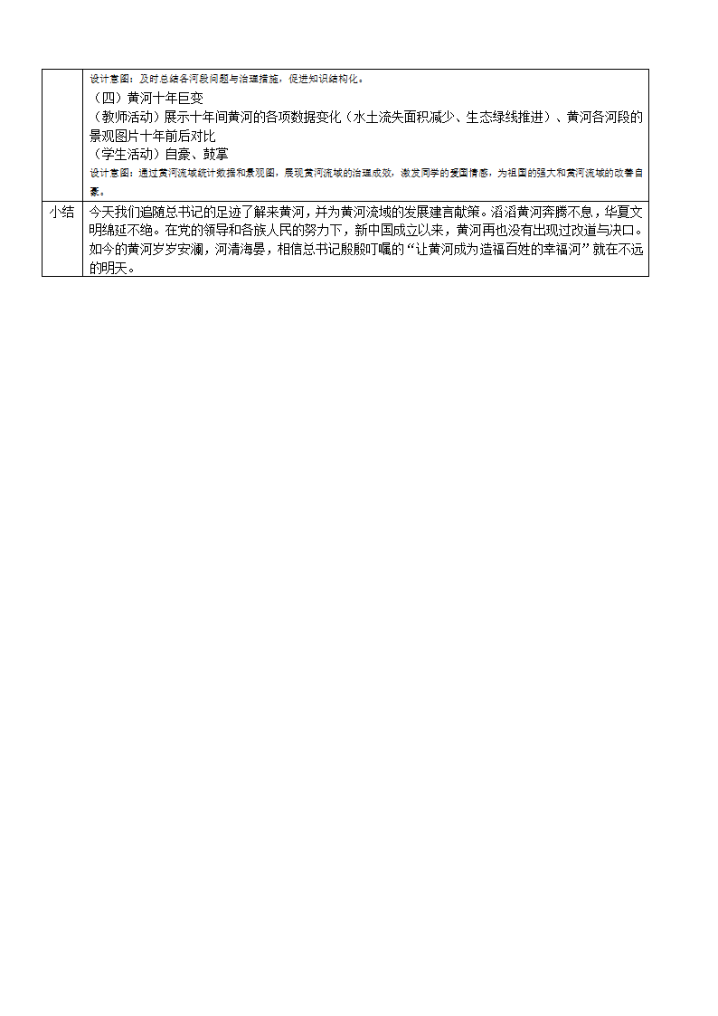 人教版八年级下册2.3.3黄河的开发与治理 教学设计（表格式）.doc第3页