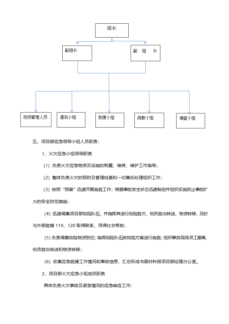 火灾应急预案(范本).doc第2页