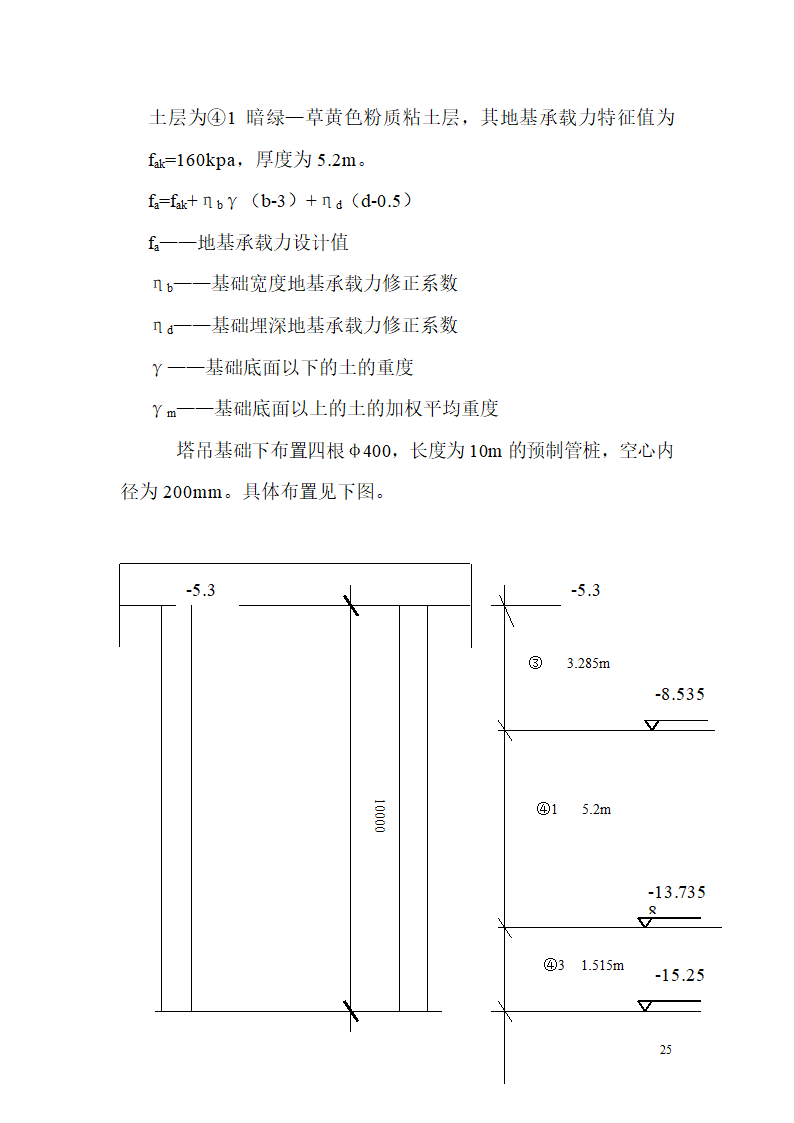 塔吊论文.doc第25页