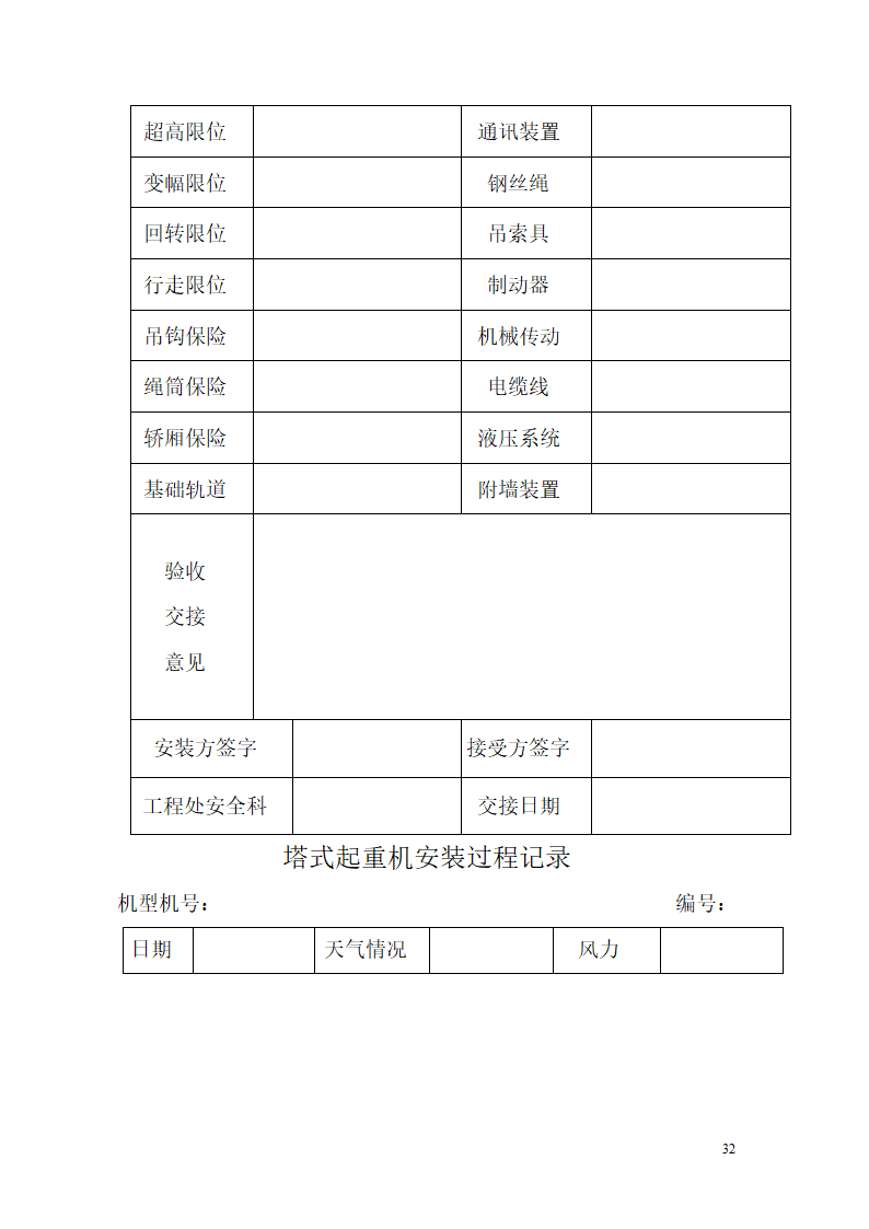 塔吊论文.doc第32页