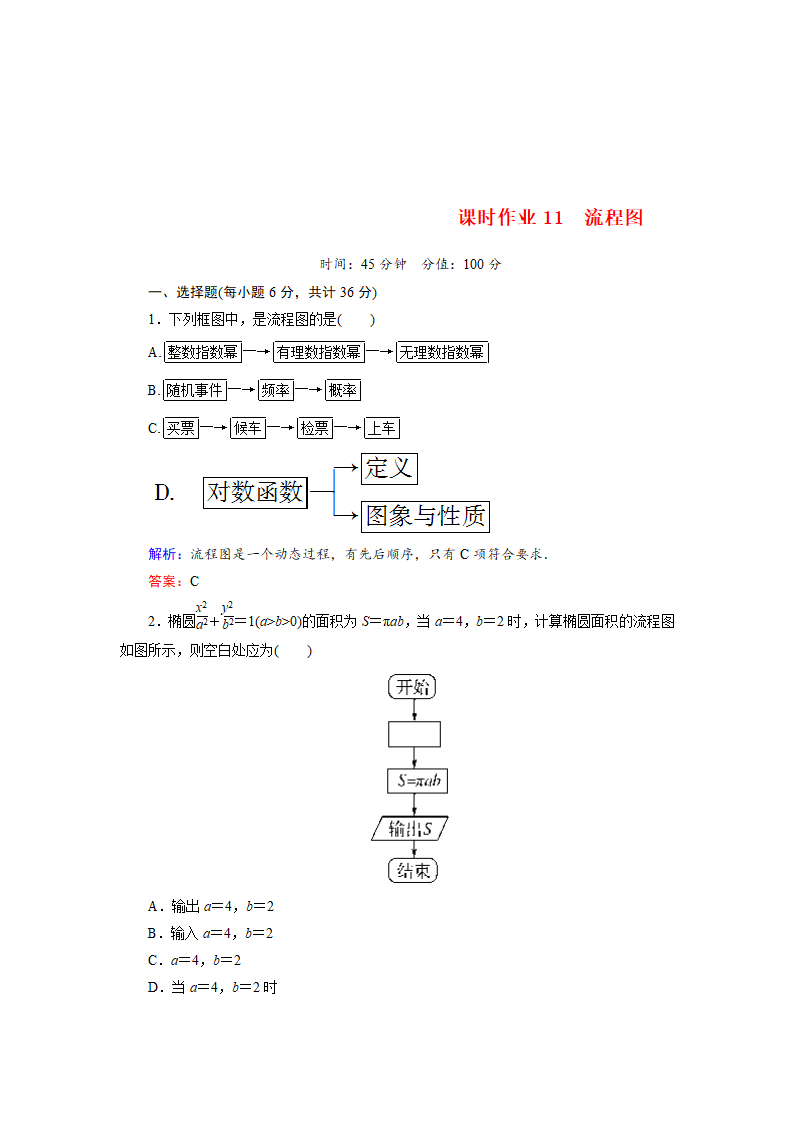 2020-2021学年高二下学期数学人教A版选修1- 2第四章 框图 11流程图 课时作业（Word版，含解析）.doc第5页