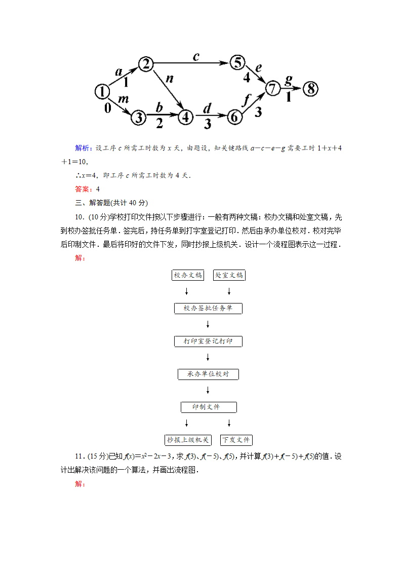 2020-2021学年高二下学期数学人教A版选修1- 2第四章 框图 11流程图 课时作业（Word版，含解析）.doc第9页