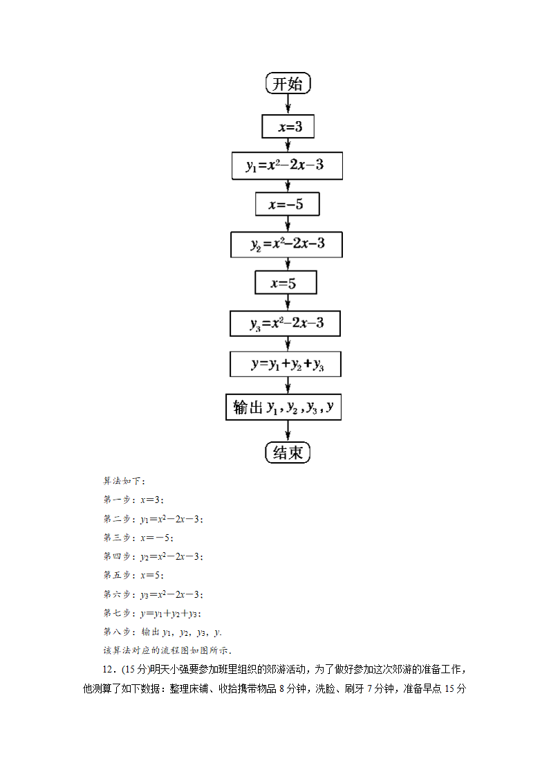 2020-2021学年高二下学期数学人教A版选修1- 2第四章 框图 11流程图 课时作业（Word版，含解析）.doc第10页