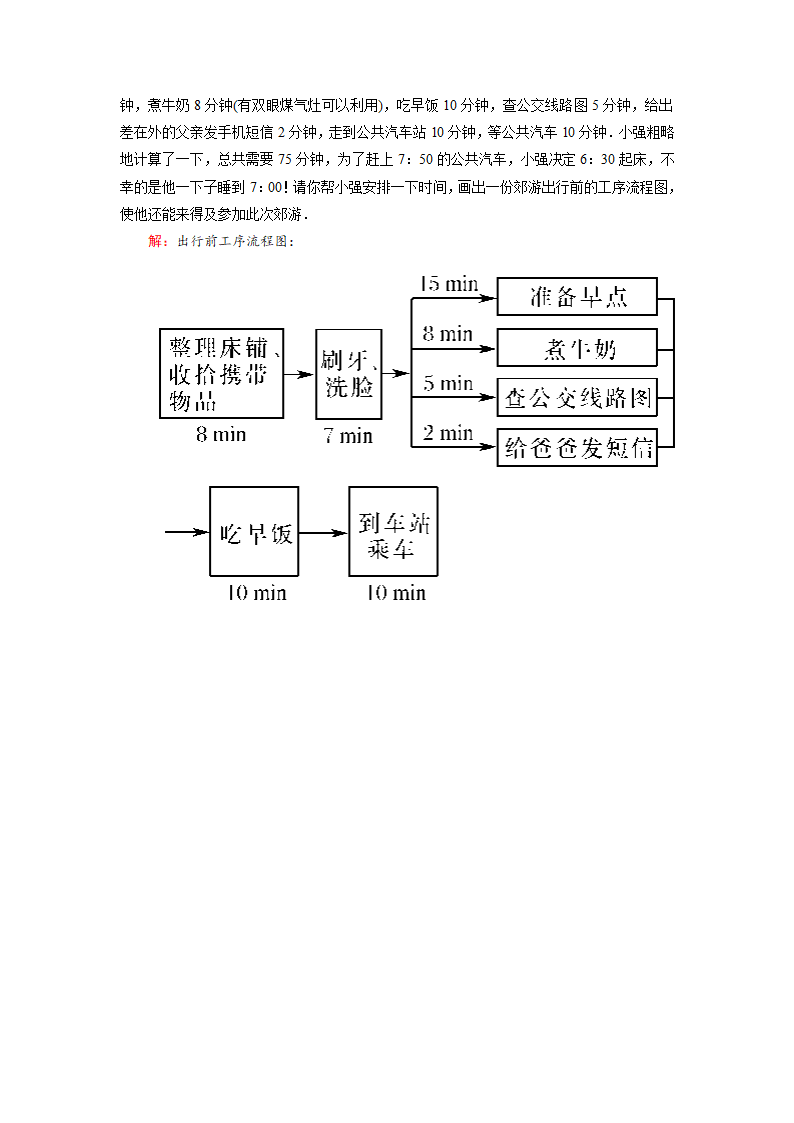 2020-2021学年高二下学期数学人教A版选修1- 2第四章 框图 11流程图 课时作业（Word版，含解析）.doc第11页