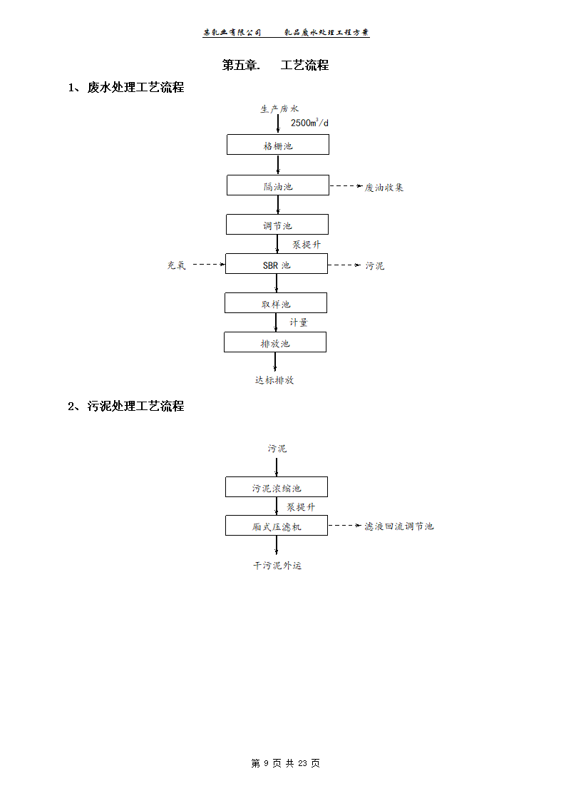 某乳业有限公司乳品废水处理工程工艺方案.doc第9页