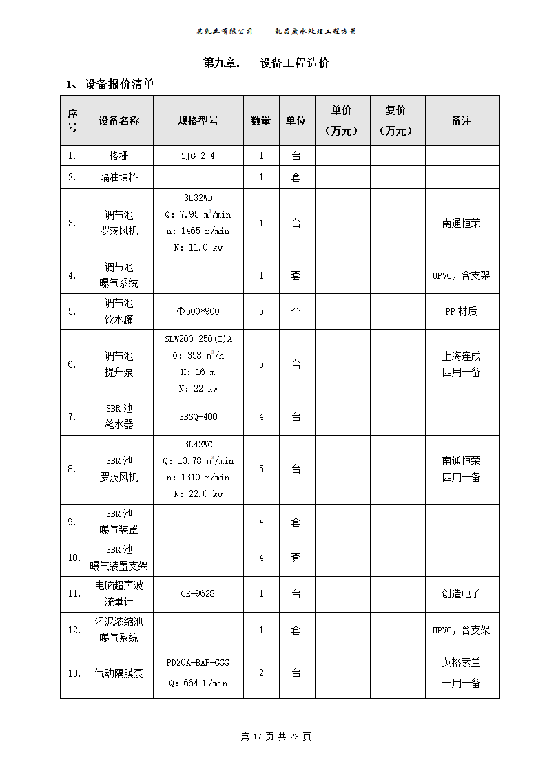 某乳业有限公司乳品废水处理工程工艺方案.doc第17页