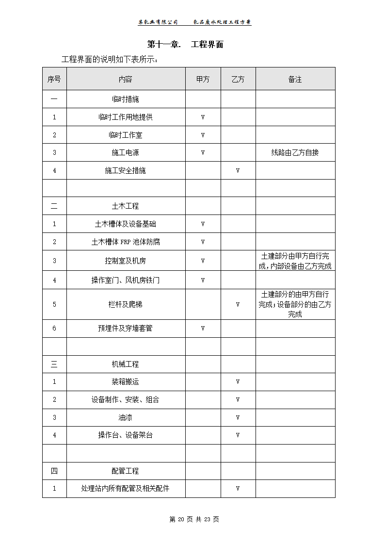 某乳业有限公司乳品废水处理工程工艺方案.doc第20页