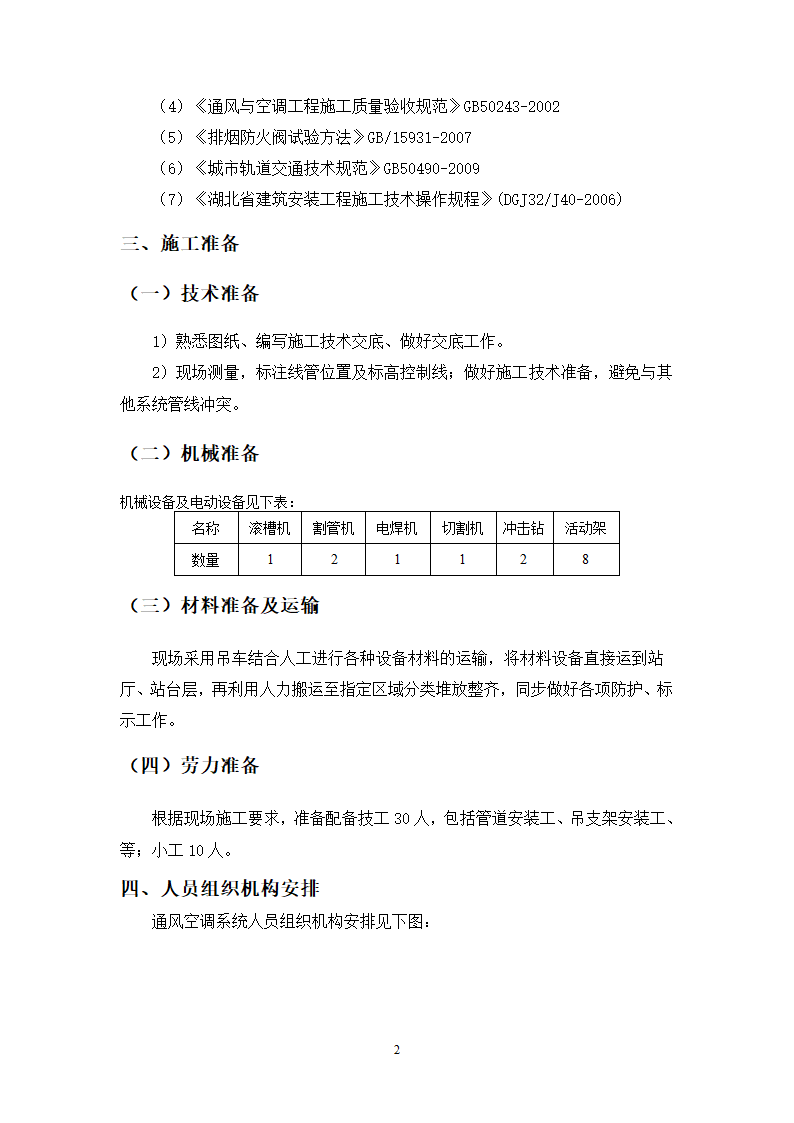 武汉地铁通风空调专项施工方案和工艺.doc第2页