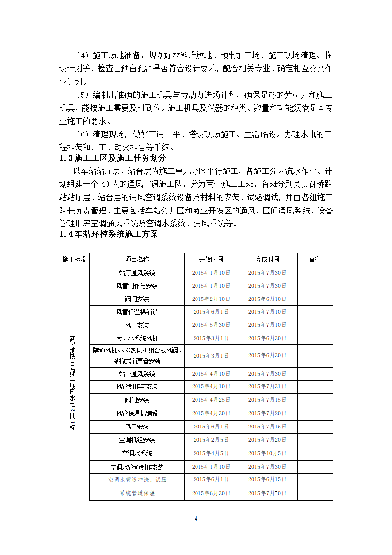 武汉地铁通风空调专项施工方案和工艺.doc第4页