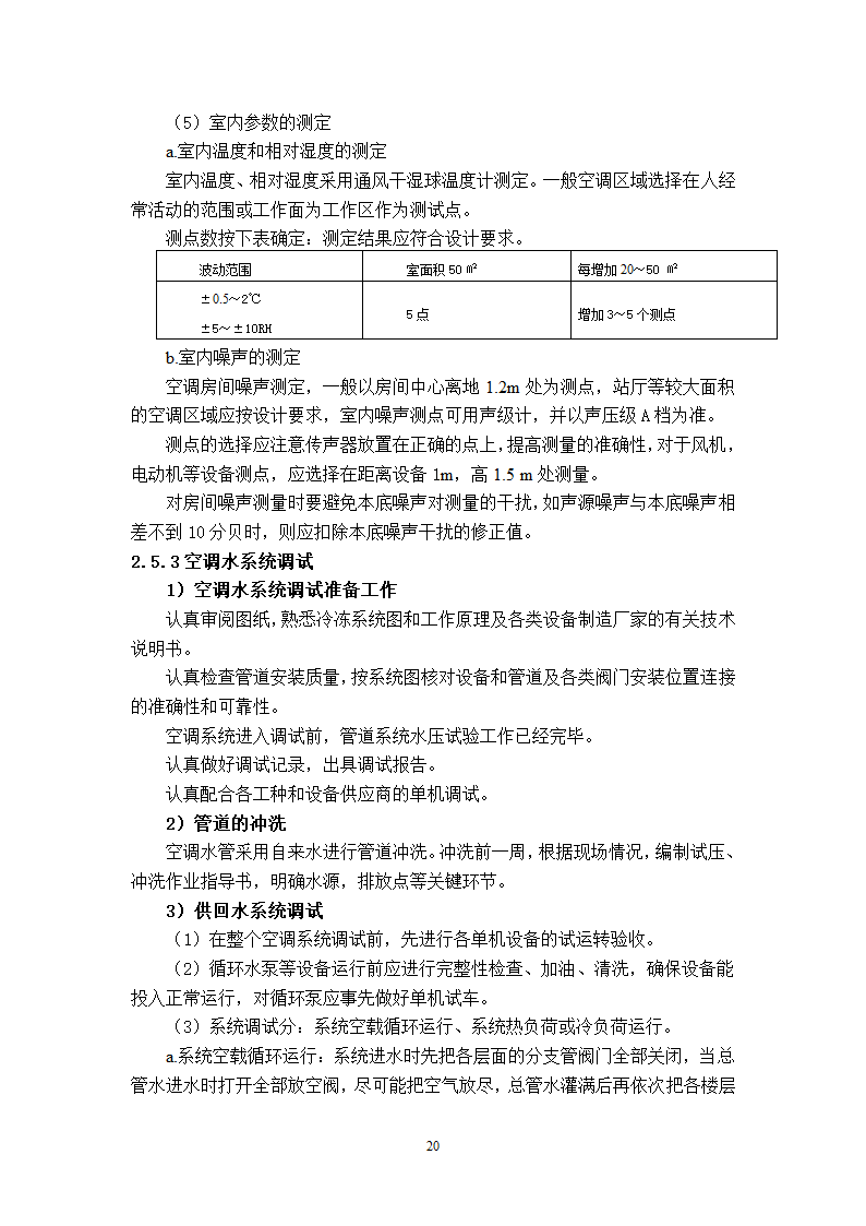 武汉地铁通风空调专项施工方案和工艺.doc第20页