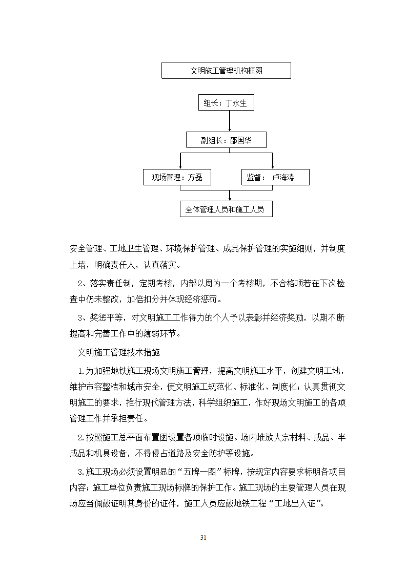 武汉地铁通风空调专项施工方案和工艺.doc第31页