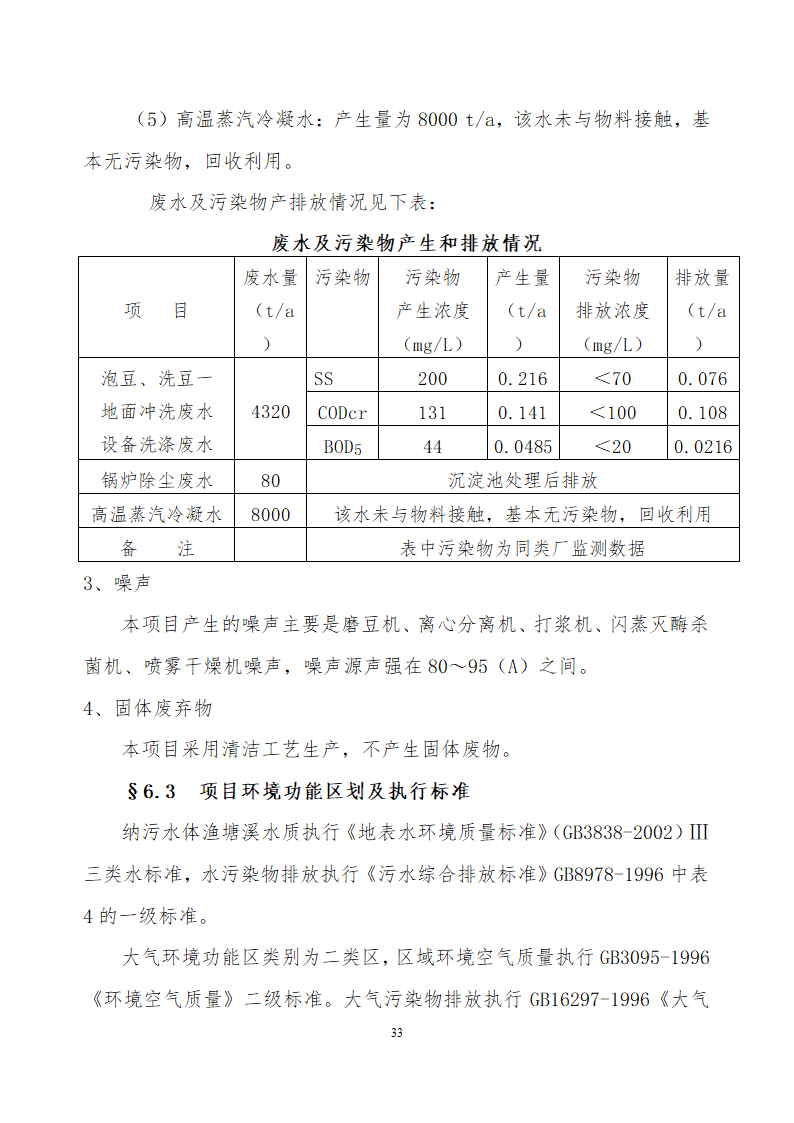 采用清洁工艺分离大豆蛋白系列产品生产项目.doc第33页