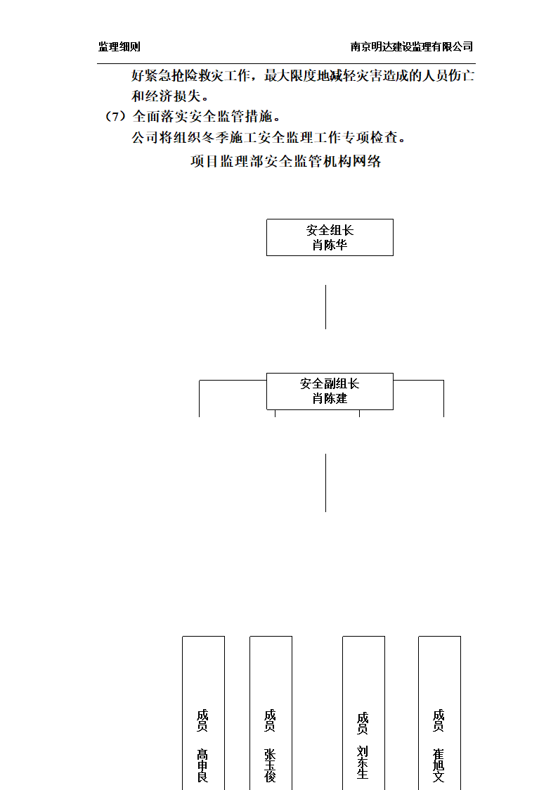 如皋经济开发区实验小学工程冬季施工监理实施细则.doc第12页