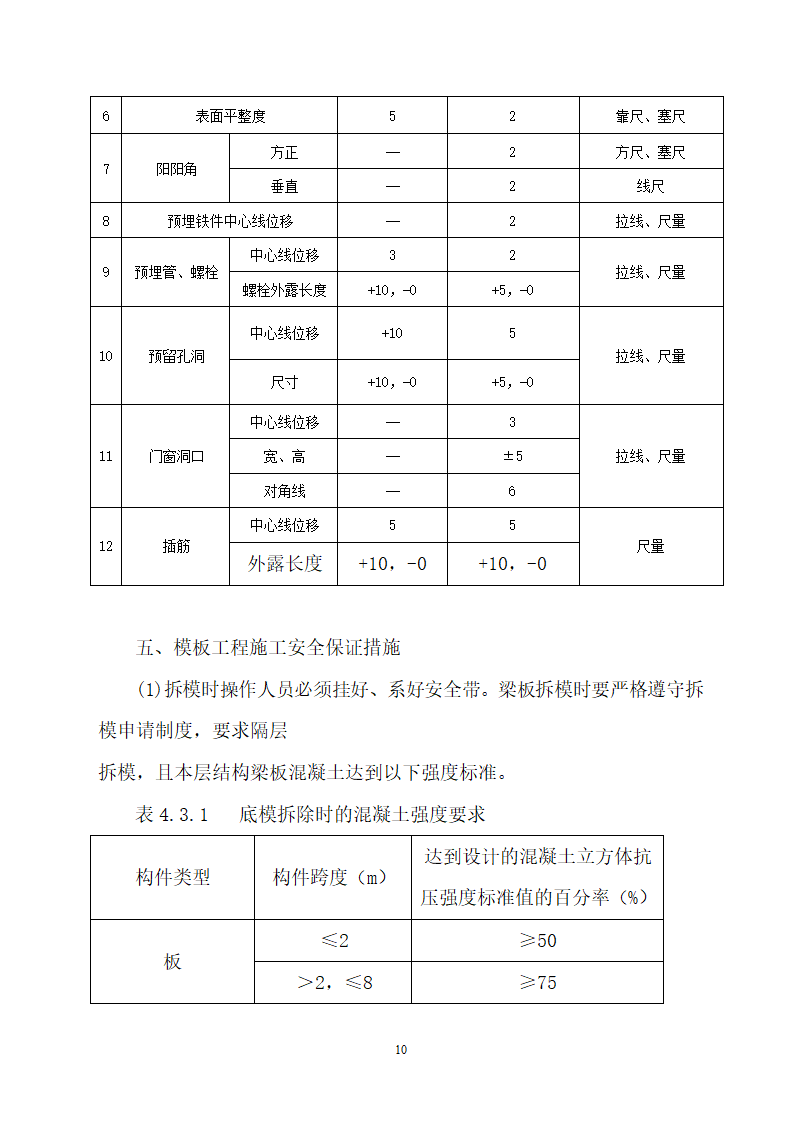 【黄州】火车站开发区市政排水（明渠）工程施工方案.doc第11页