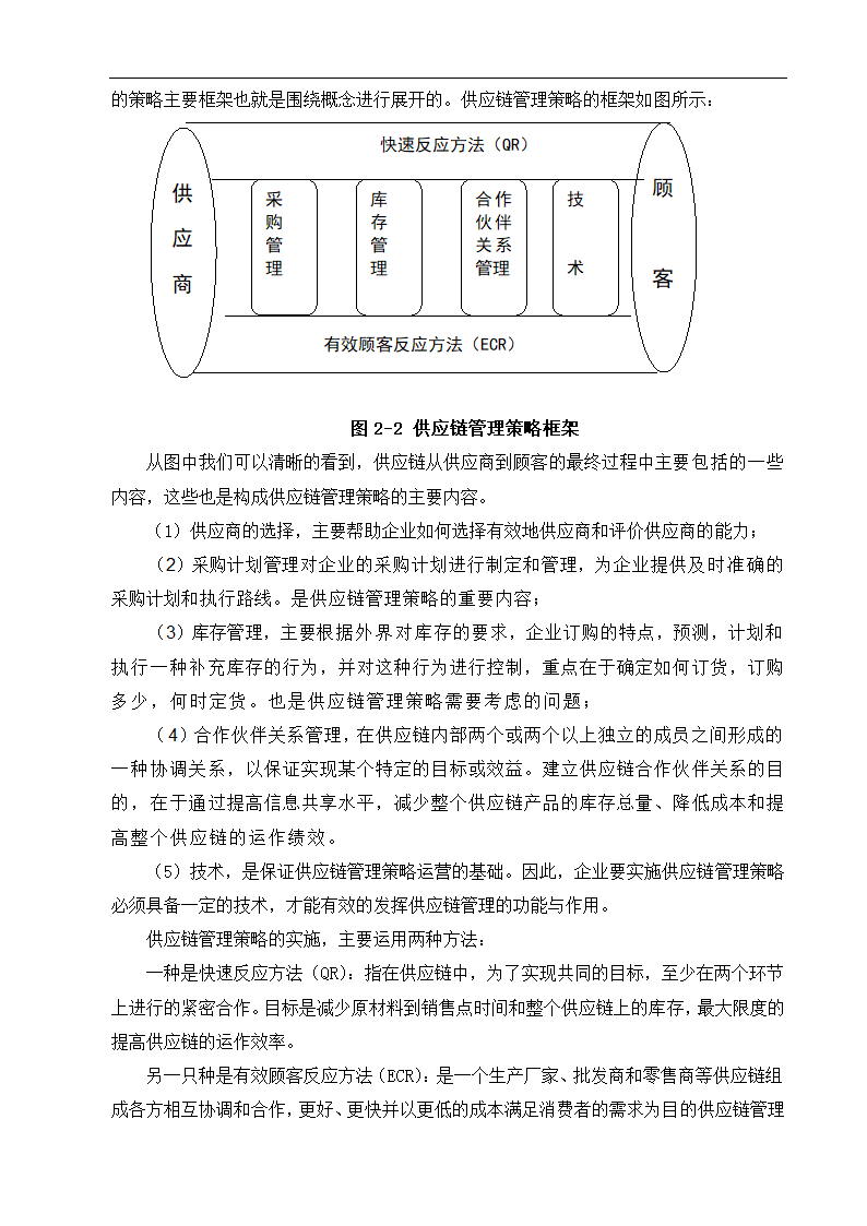 物流管理论文沃尔玛供应链管理策略研究.doc第12页