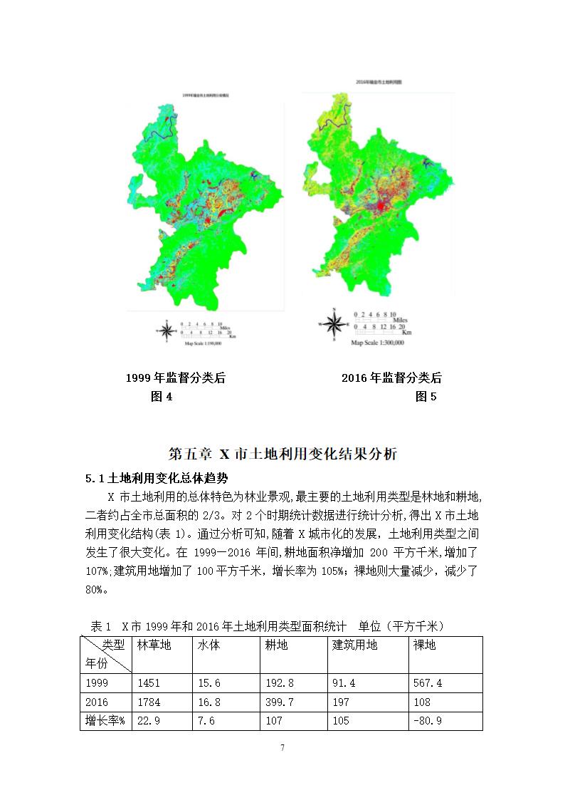 地理科学论文.docx第11页