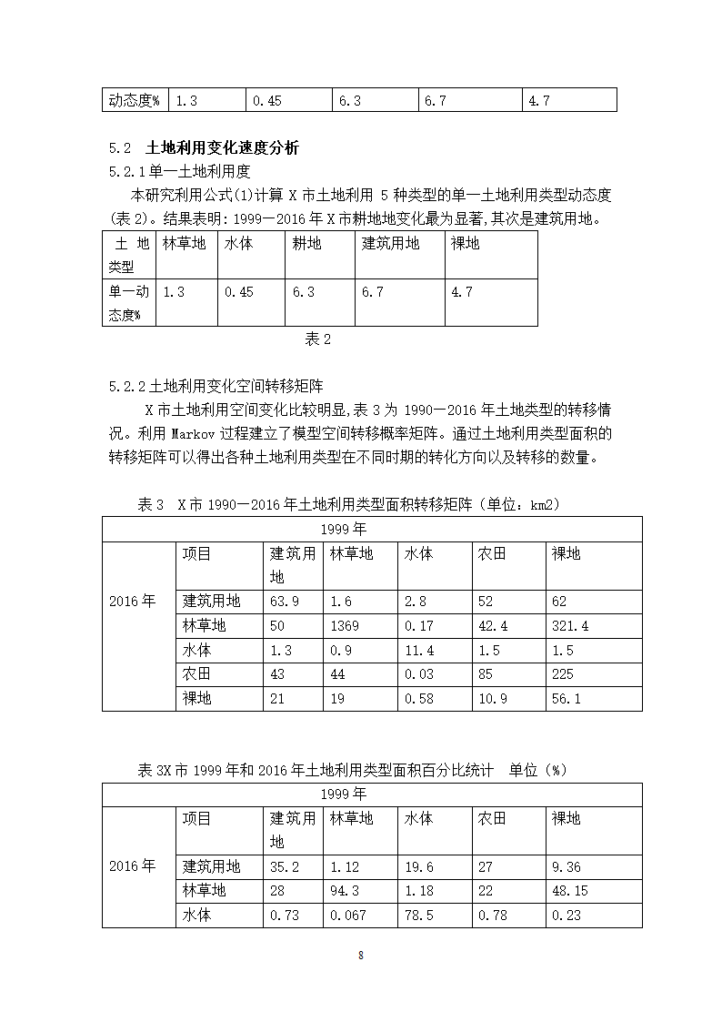 地理科学论文.docx第12页