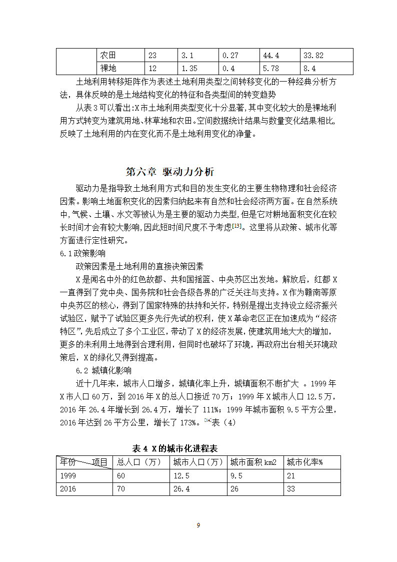 地理科学论文.docx第13页