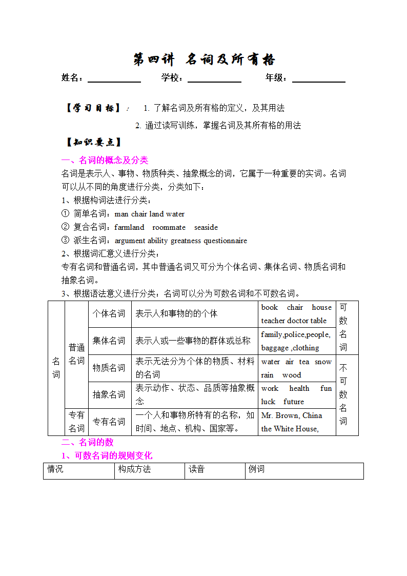 中考英语二轮专题复习学案 名词.doc第1页