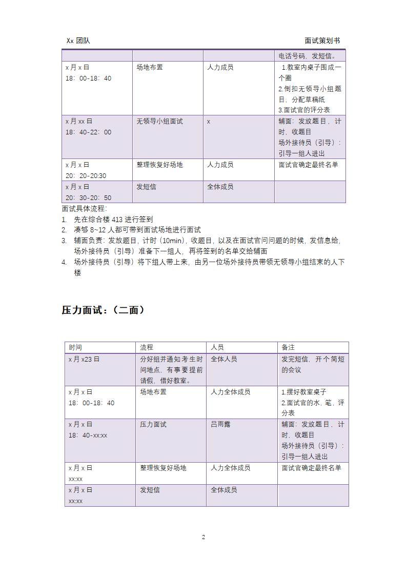 企业面试流程策划书.docx第2页