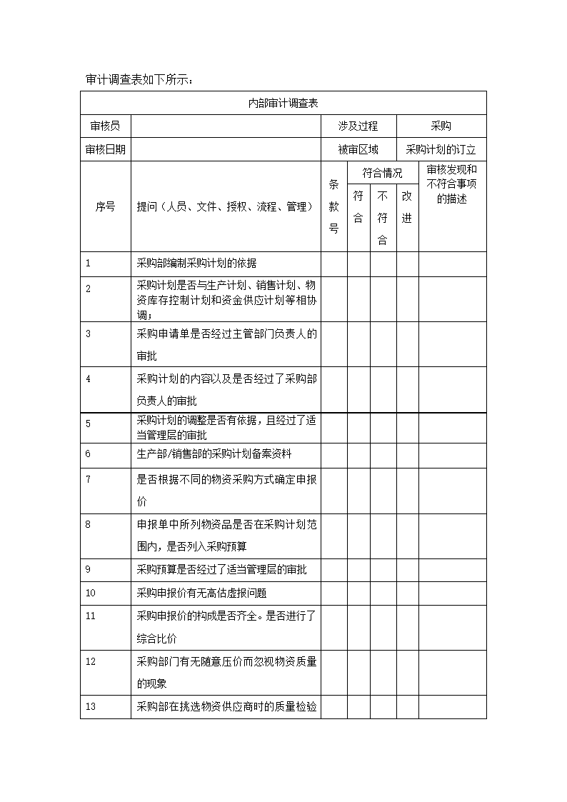 采购计划的订立流程.docx第8页