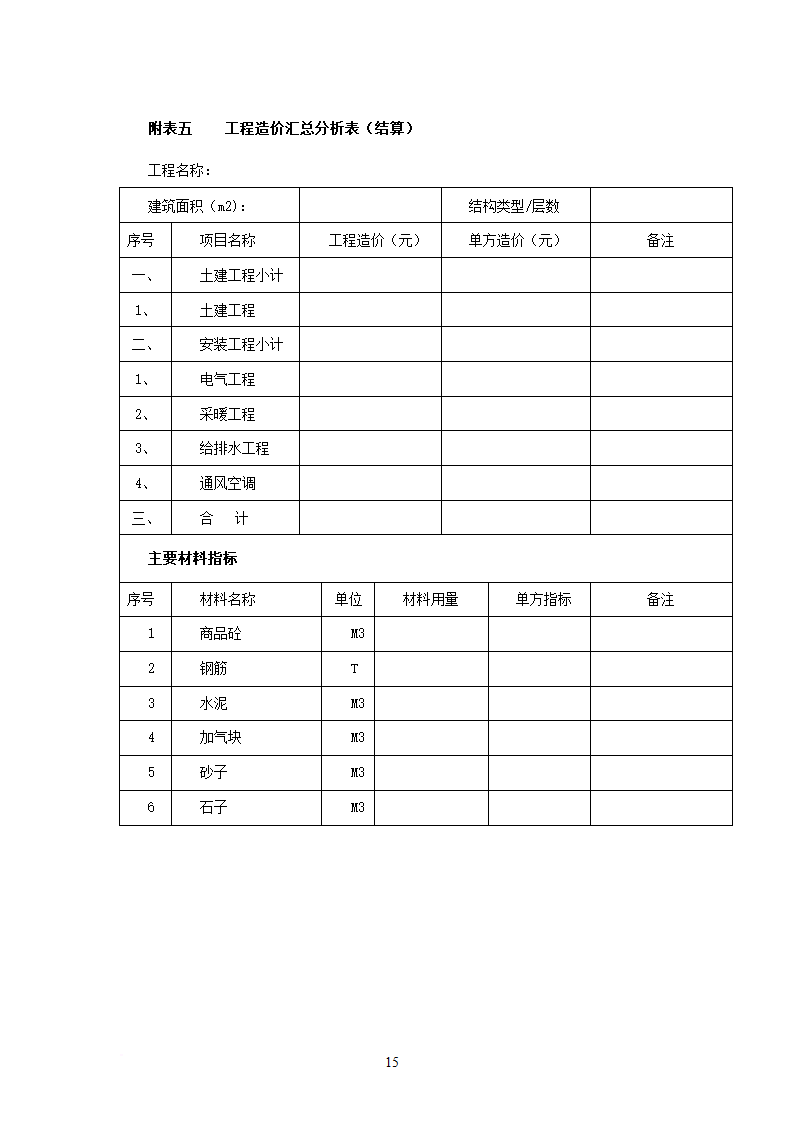 工地签证所有流程.doc第15页