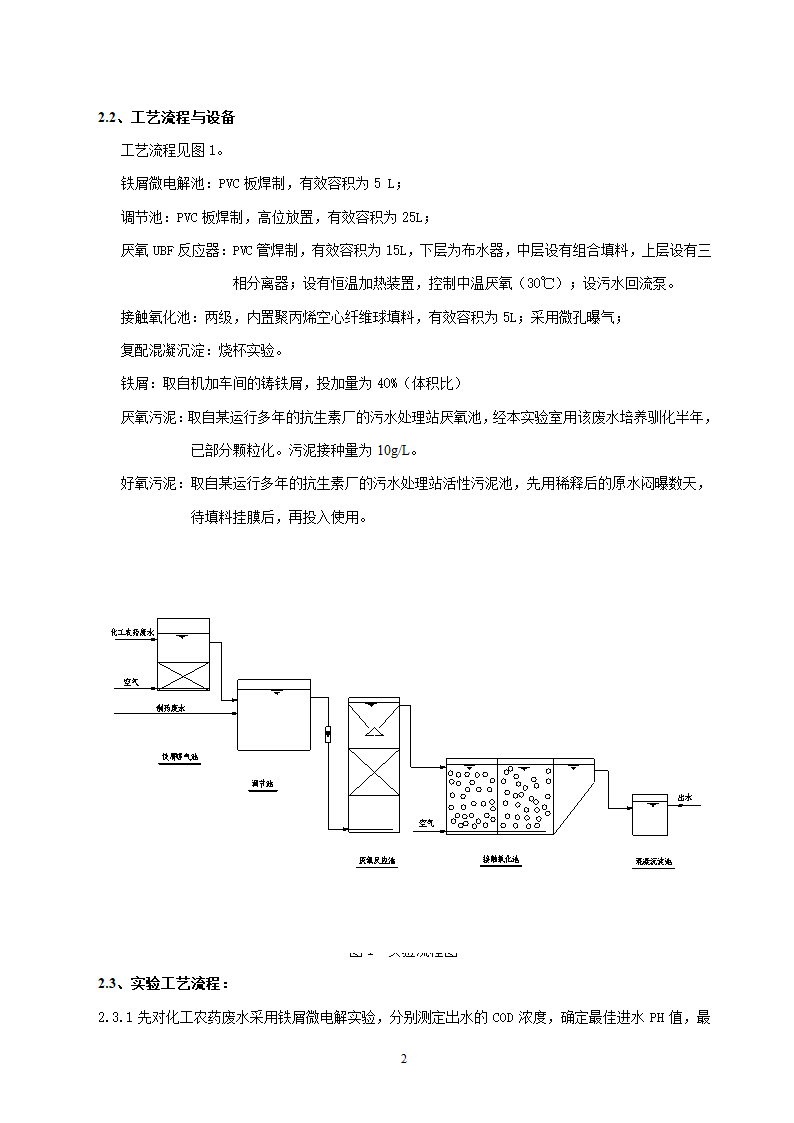 厌氧好氧工艺处理混合制药废水的实验研究.doc第2页