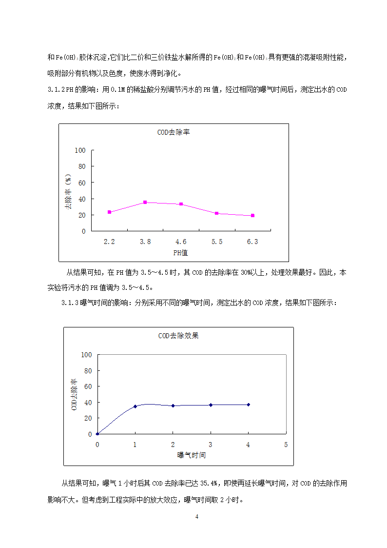 厌氧好氧工艺处理混合制药废水的实验研究.doc第4页