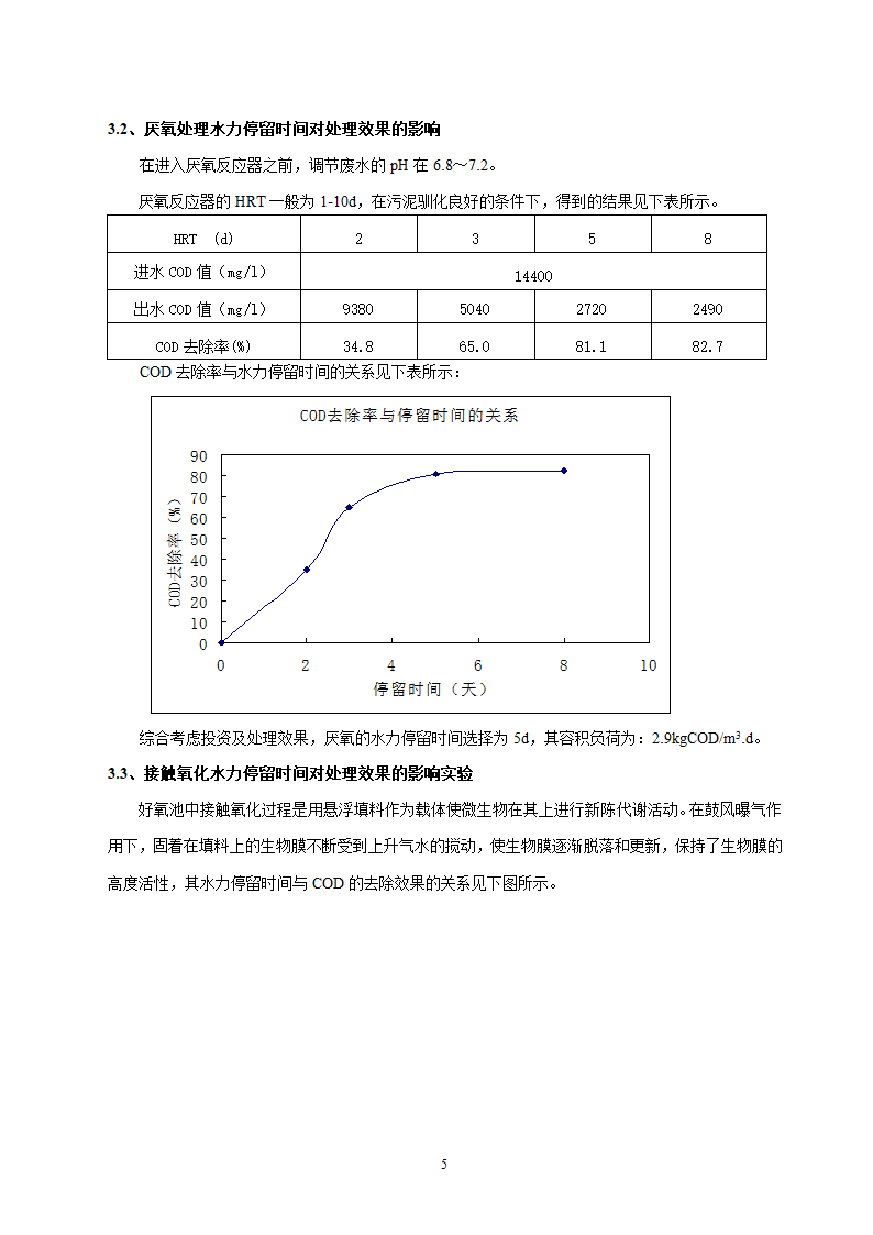 厌氧好氧工艺处理混合制药废水的实验研究.doc第5页