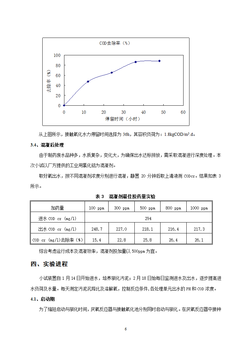 厌氧好氧工艺处理混合制药废水的实验研究.doc第6页