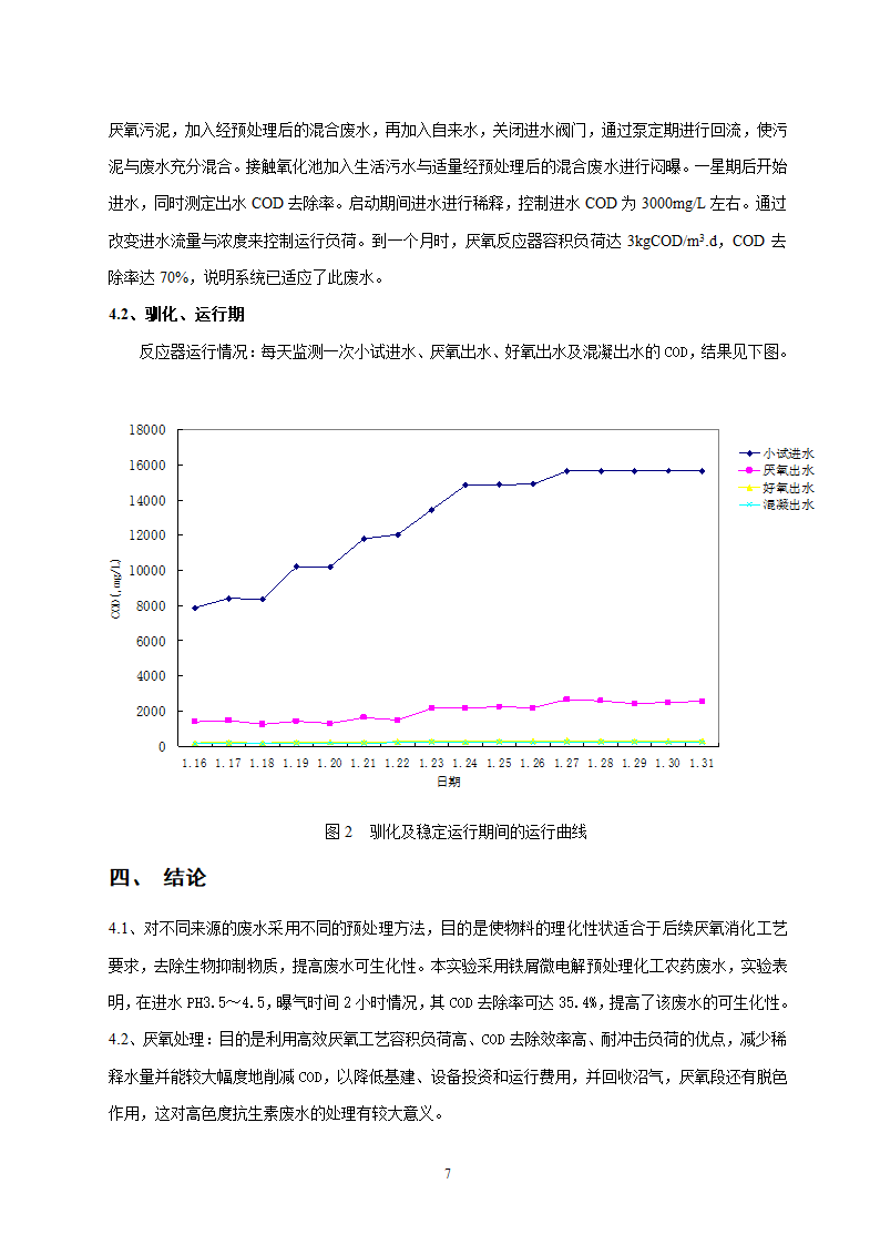 厌氧好氧工艺处理混合制药废水的实验研究.doc第7页