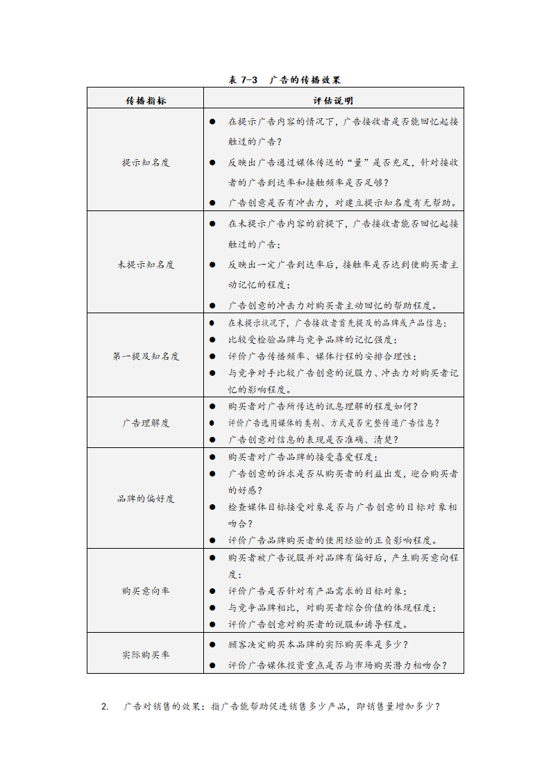 如何有效地利用广告与促销.doc第8页