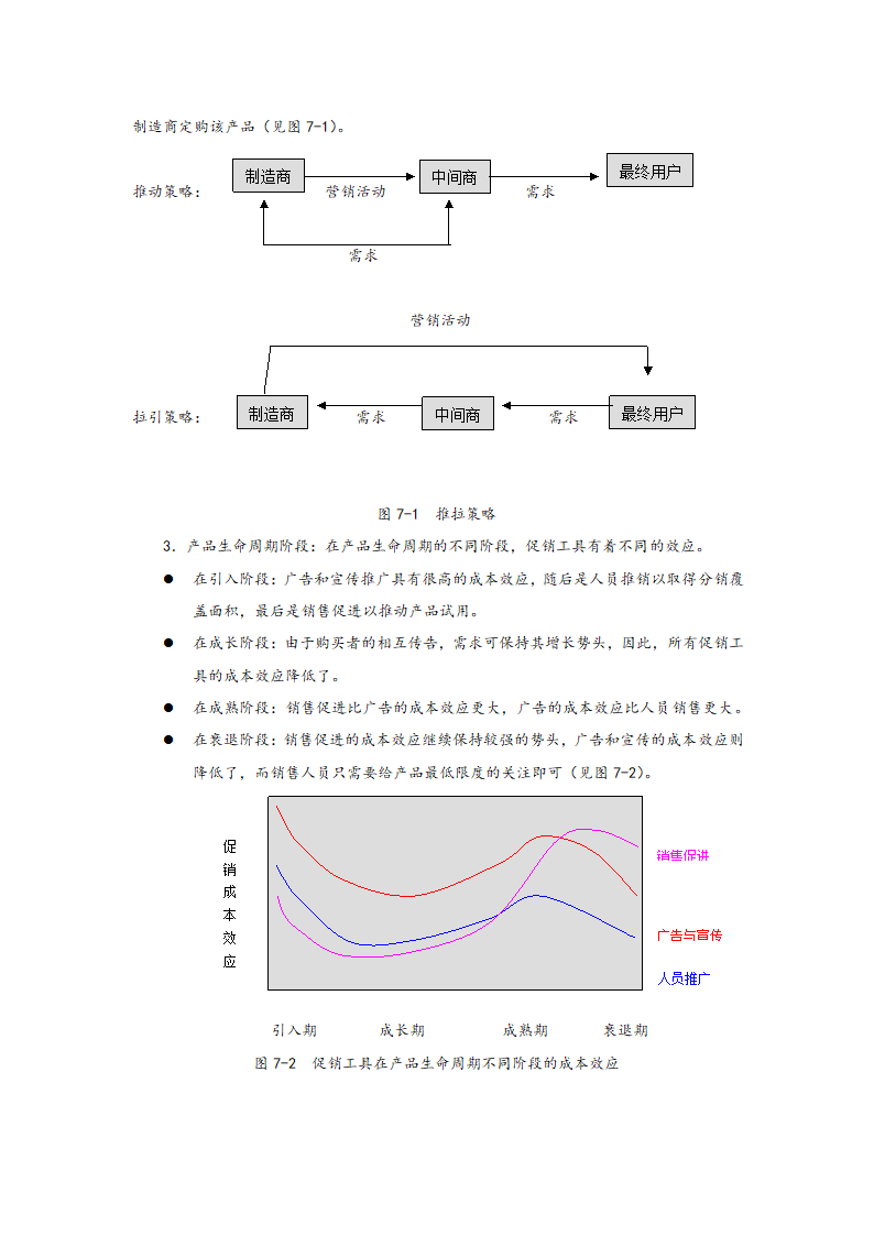 如何有效地利用广告与促销.doc第17页