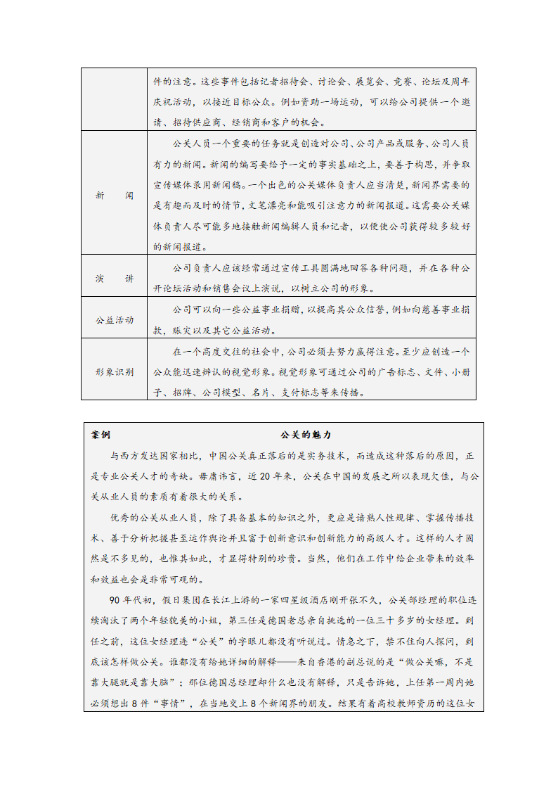 如何有效地利用广告与促销.doc第22页