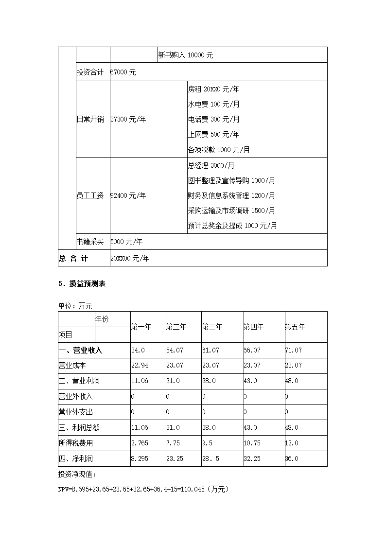 创业计划书旧书租赁买卖.docx第28页