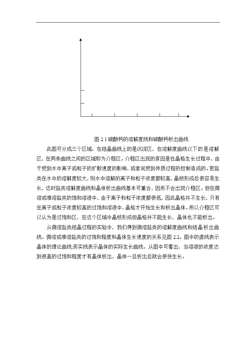 石油毕业论文 油田结垢研究.doc第8页