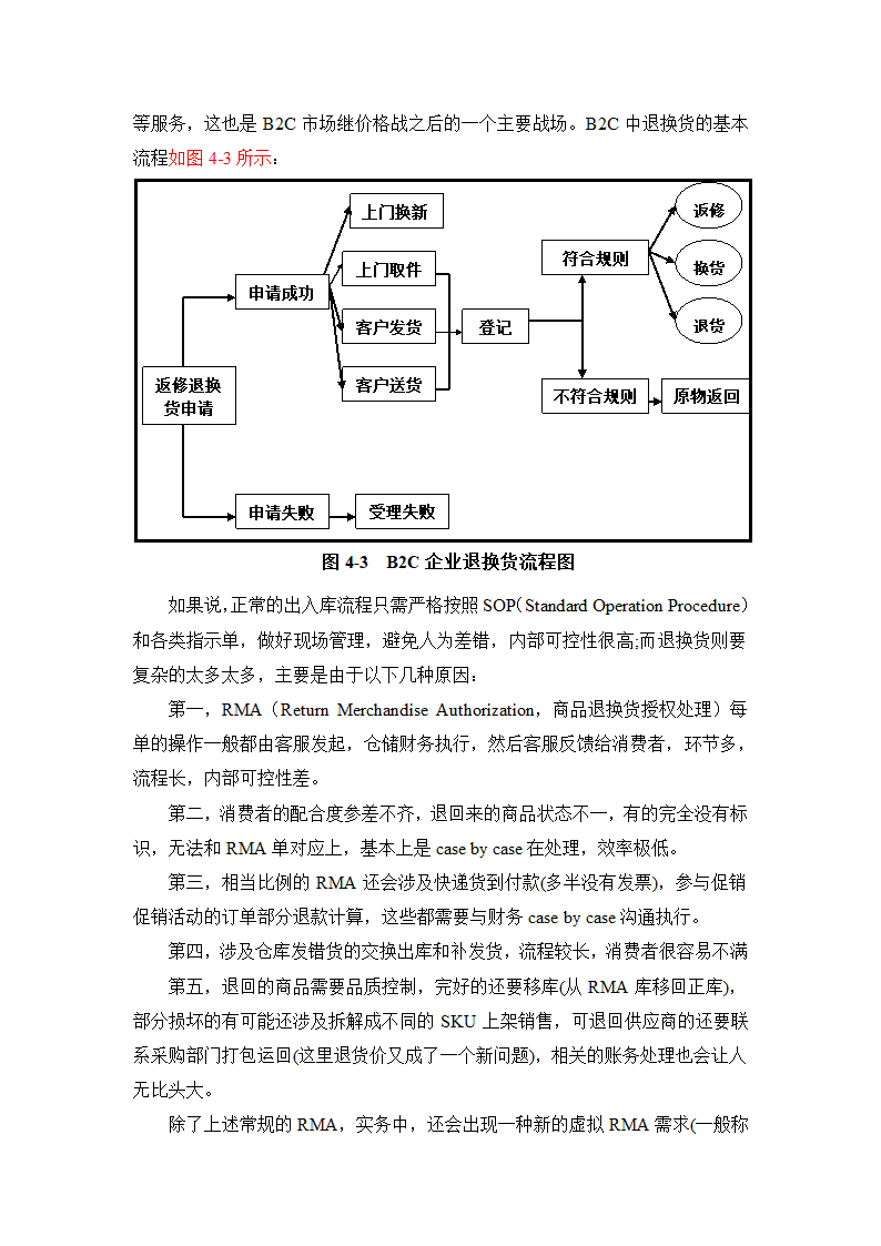 物流管理毕业论文.doc第32页