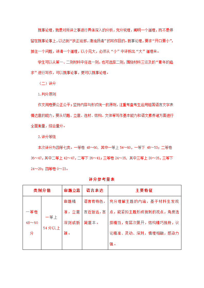 江苏省各地2020-2021学年下学期高二语文期末试卷精选汇编：写作专题.doc第3页