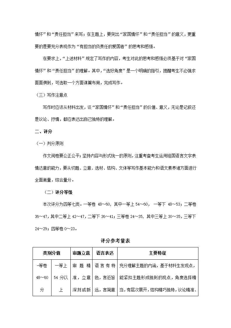 江苏省各地2020-2021学年下学期高二语文期末试卷精选汇编：写作专题.doc第11页