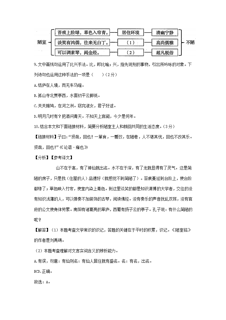 2021年东北三省中考语文解析版试题分类汇编：文言文阅读专题（含解析）.doc第29页