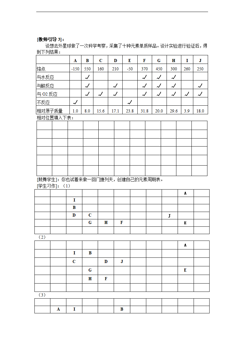 （研究性学习研究报告）高一化学必修二元素周期律.doc第6页