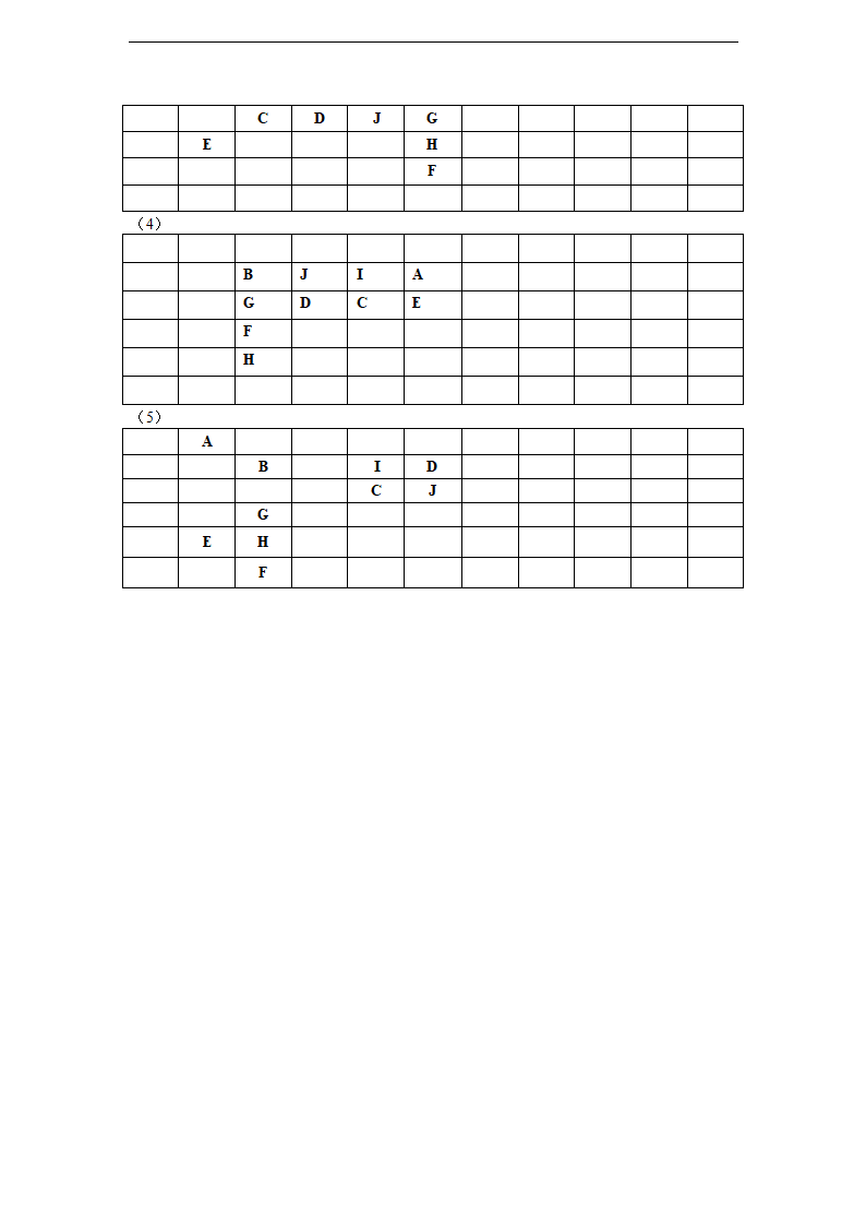 （研究性学习研究报告）高一化学必修二元素周期律.doc第7页