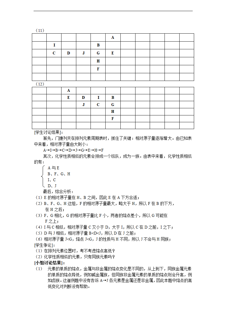 （研究性学习研究报告）高一化学必修二元素周期律.doc第9页