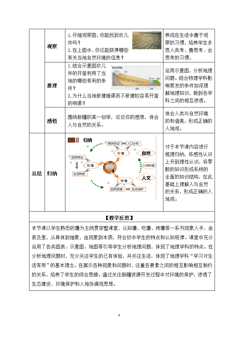 商务星球版地理八年级下册 第八章 第二节 新疆维吾尔自治区  教案（表格式）.doc第4页