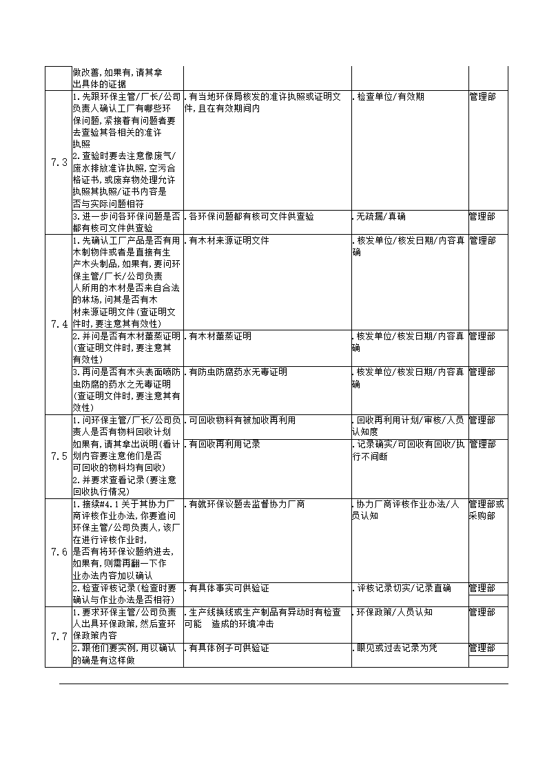 工厂验厂流程图.docx第9页