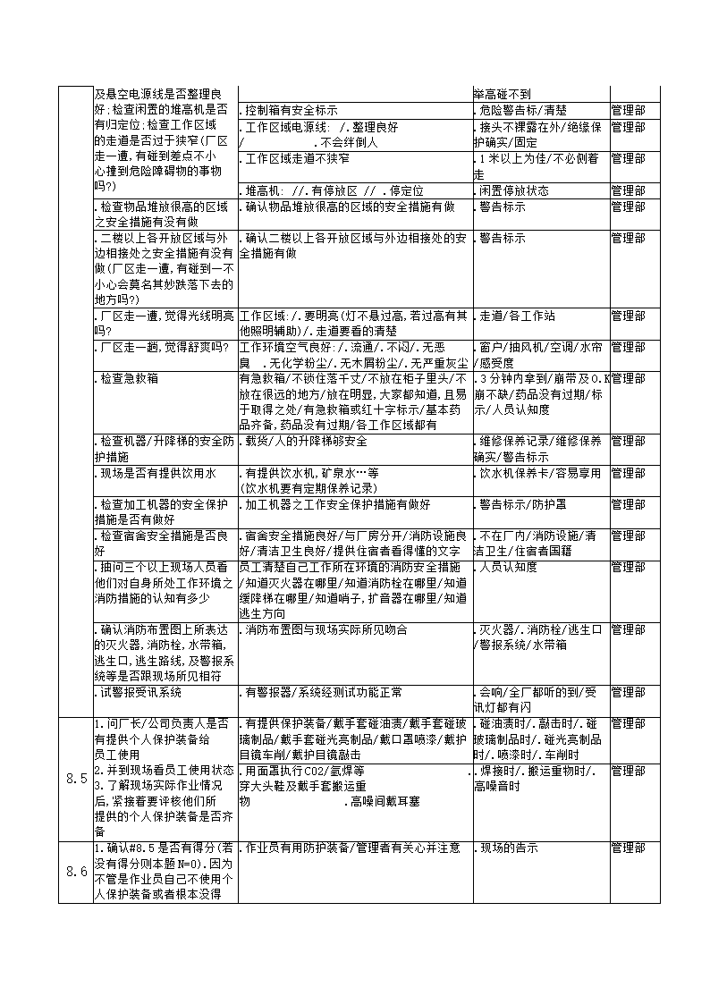 工厂验厂流程图.docx第12页