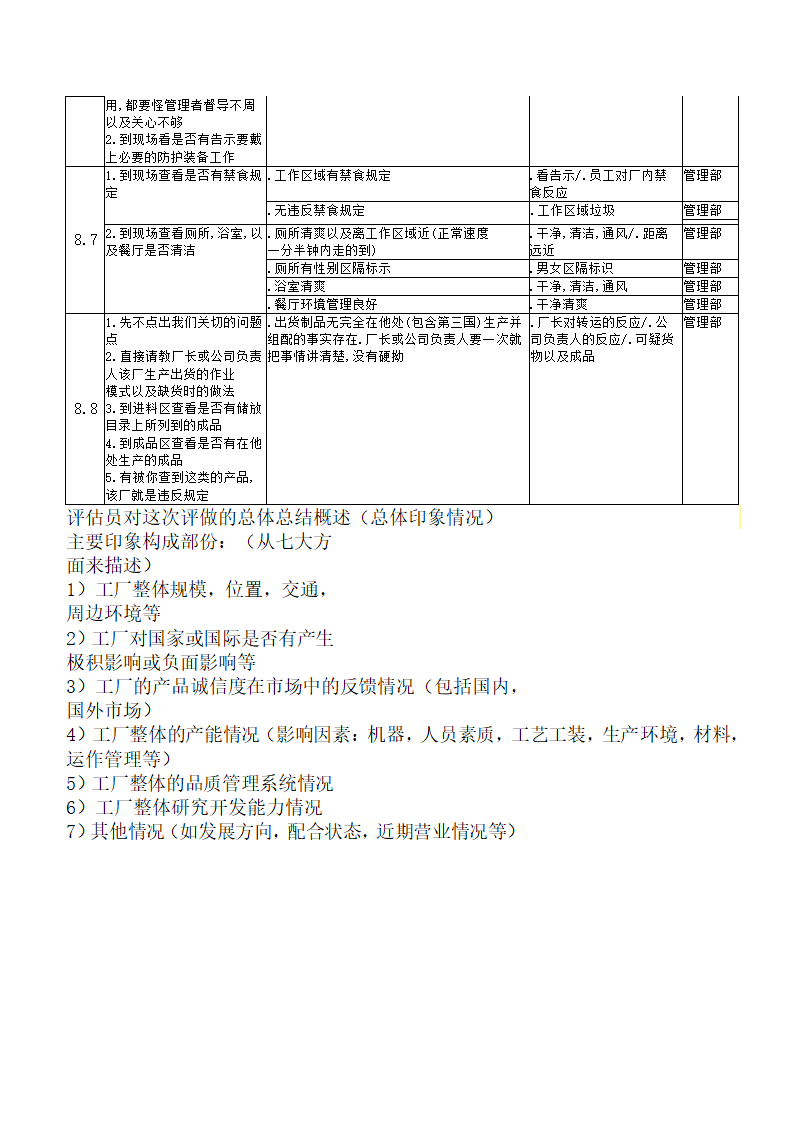 工厂验厂流程图.docx第13页